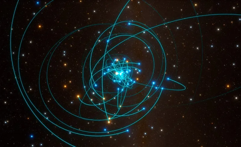Star Trails Around a Monster: The Wild Orbital Paths Near Supermassive Black Holes